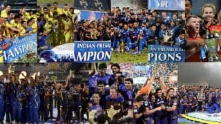 In Pics: Past winners of Indian Premier League